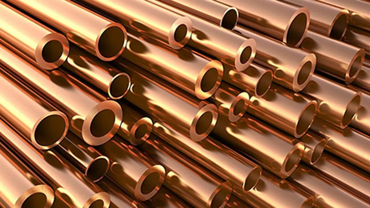 Copper: Range bound with a bullish bias